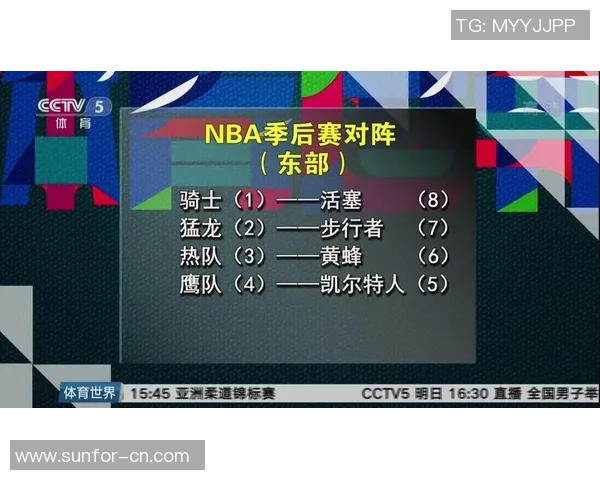 2015年NBA总决赛骑士与勇士的巅峰对决与历史意义解析
